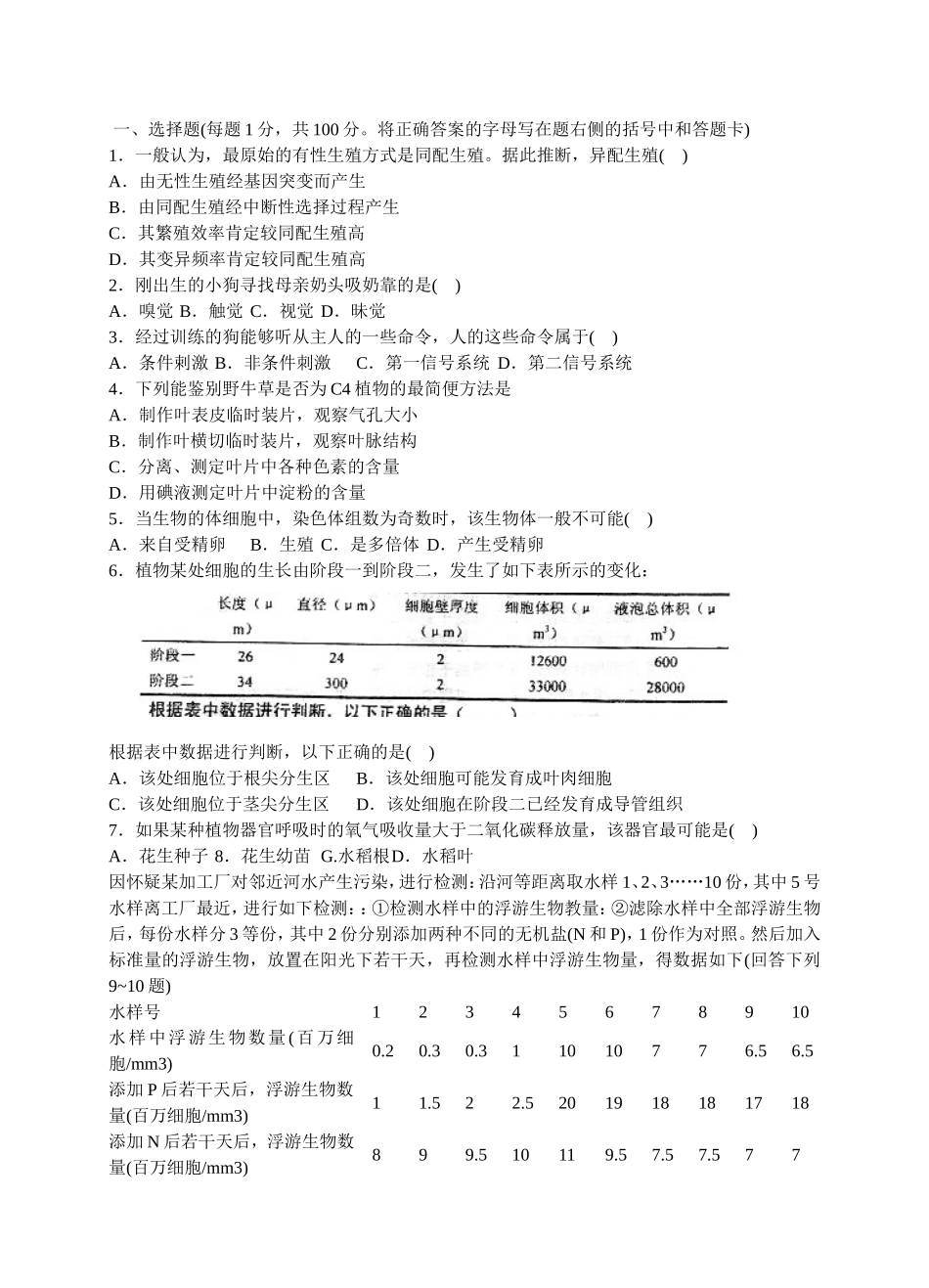 2024年广东省中学生生物学联赛试卷_第1页