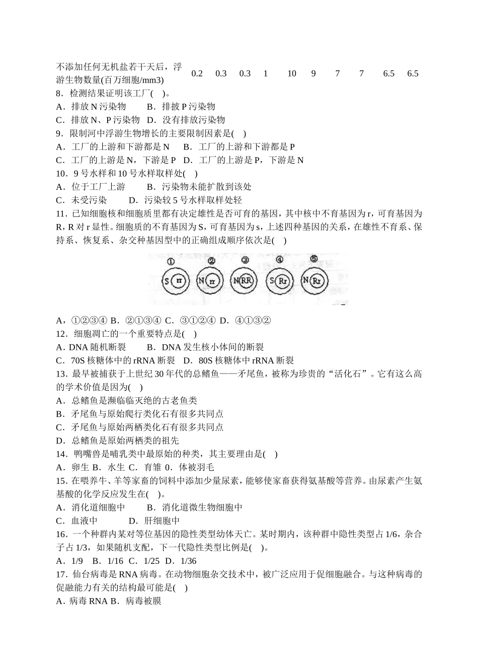 2024年广东省中学生生物学联赛试卷_第2页
