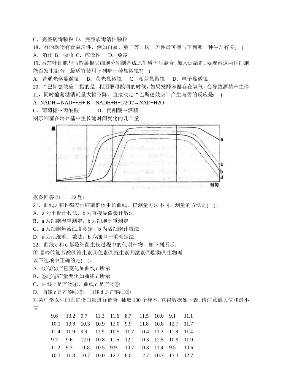 2024年广东省中学生生物学联赛试卷_第3页