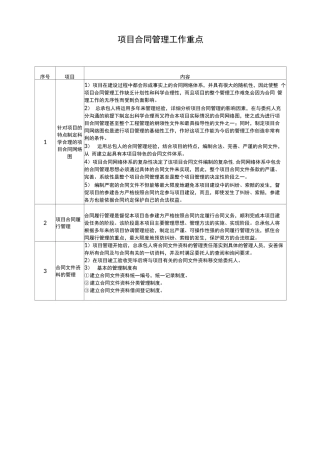 项目合同管理工作重点
