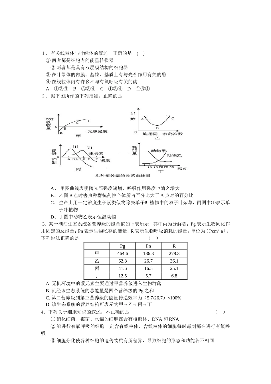 2024年四川省叙永一中理科综合测试题(三)生物部分_第1页