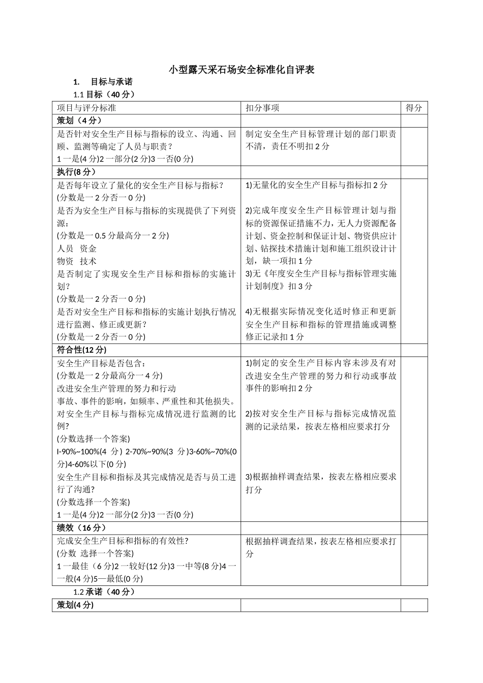 小型露天采石场安全标准化自评表_第1页
