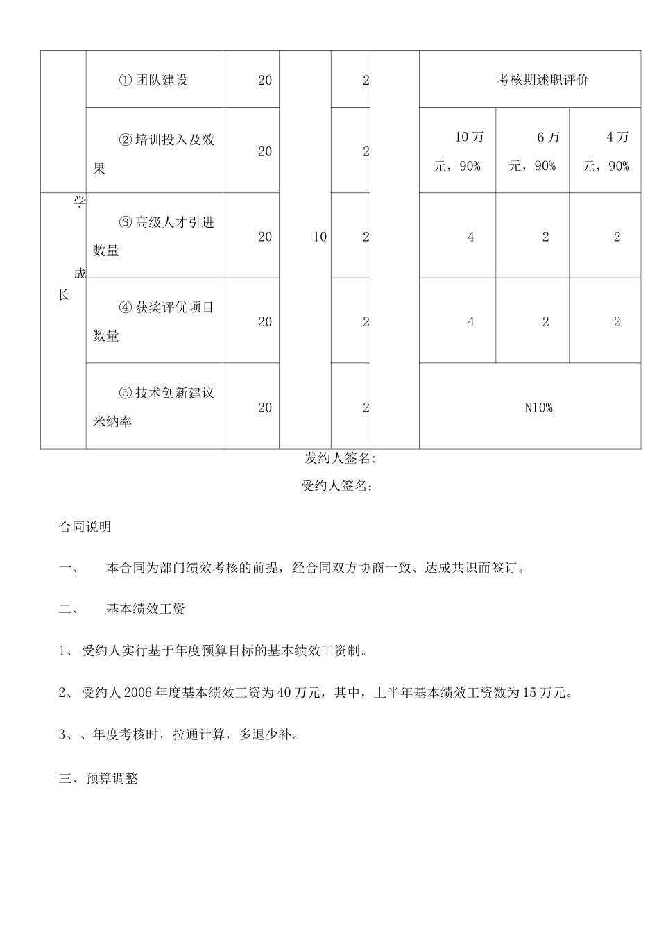 业绩合同模板_第3页