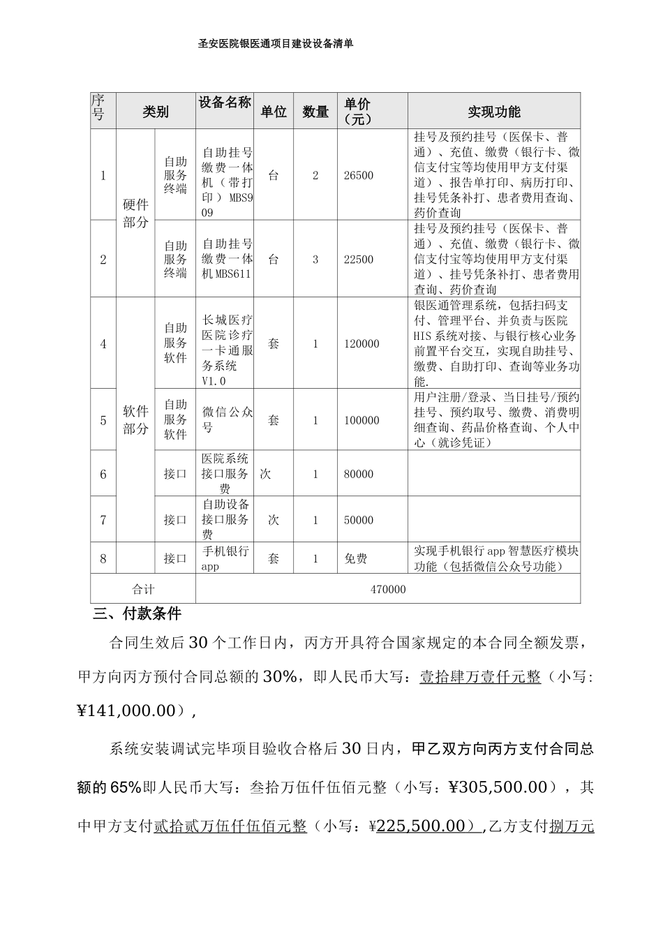 银行与医院合作“智慧医院”项目合同_第2页