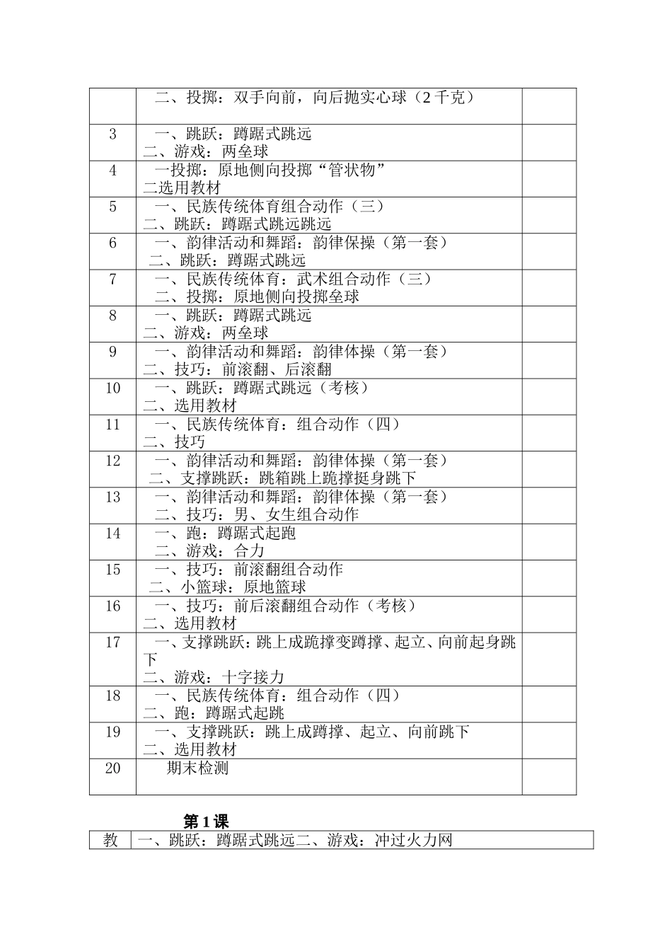 小学五年级第十册体育课教案_第2页