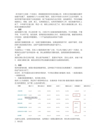 店铺新品上架8大注意事项与技巧
