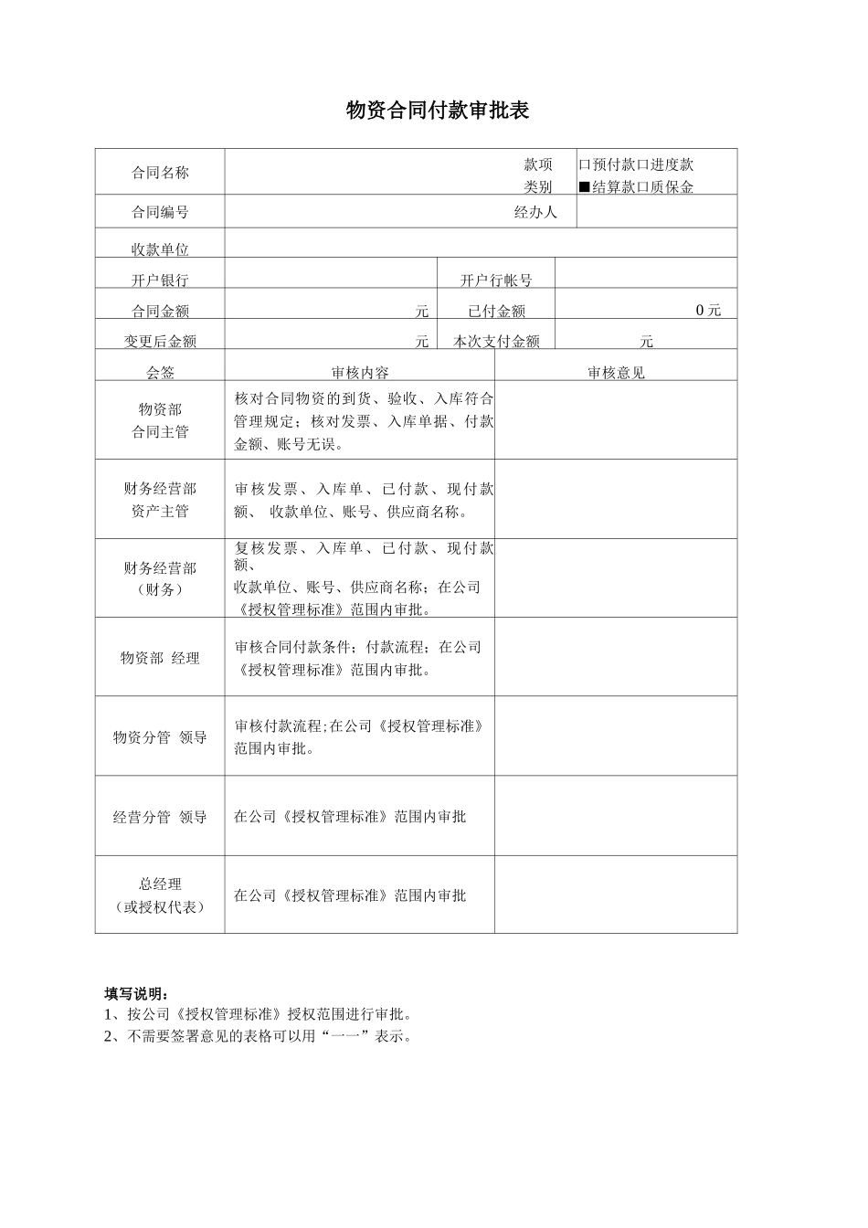 公司物资采购合同付款审批表_第1页