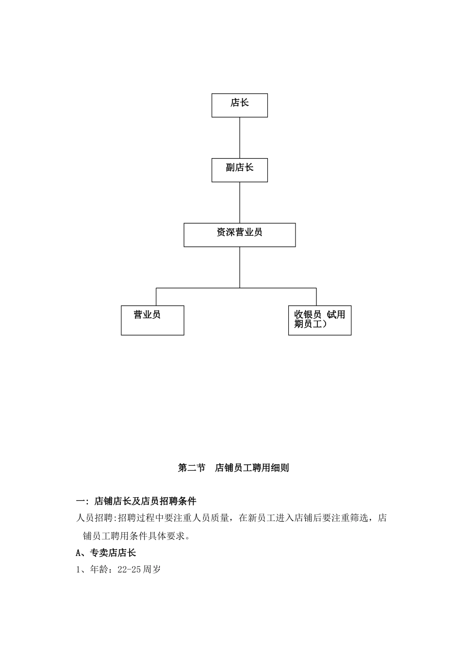 店铺营运方案及管理制度_第3页