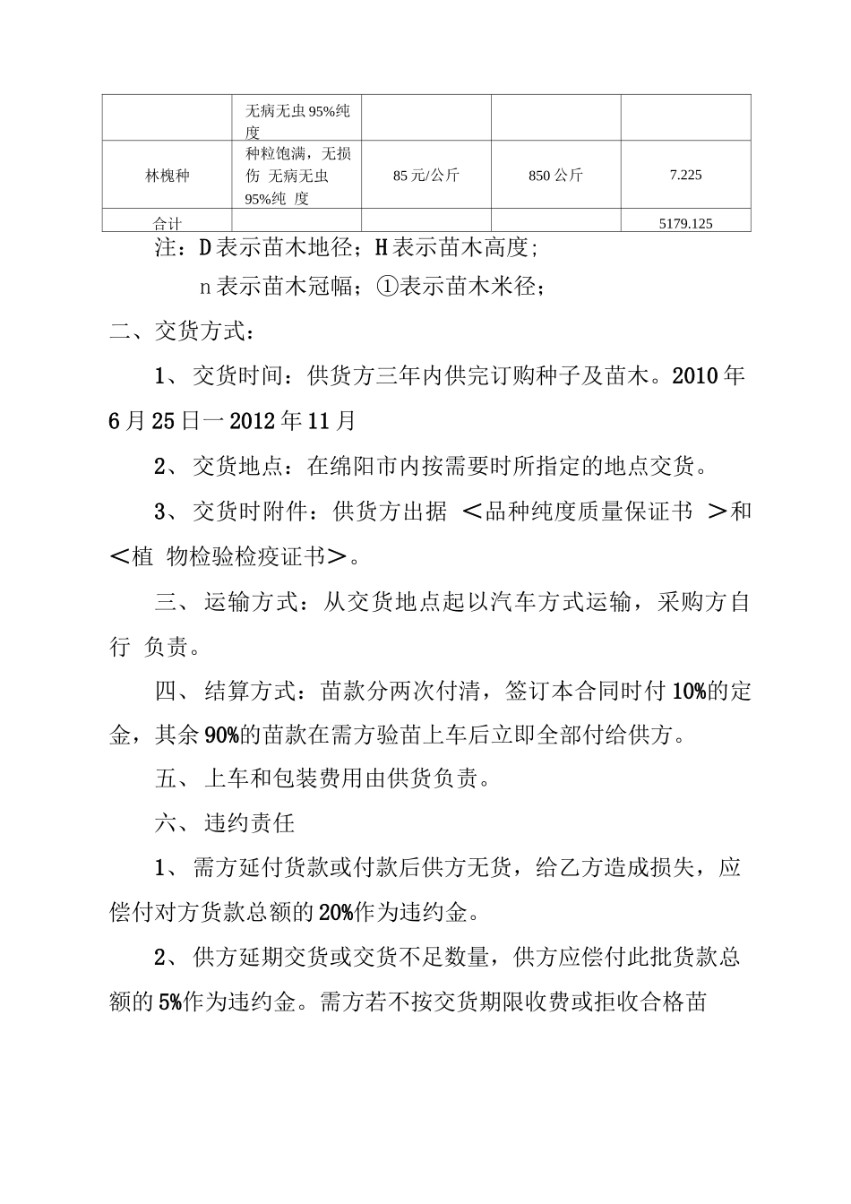 种苗购销合同样本1_第2页