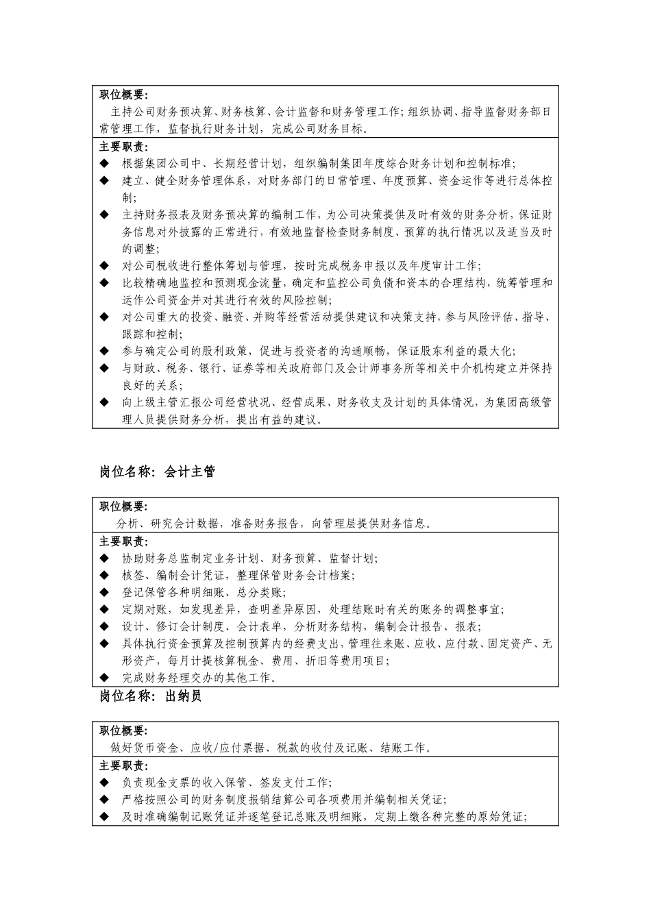 C13OT电子科技股份有限公司岗位职责书_第2页