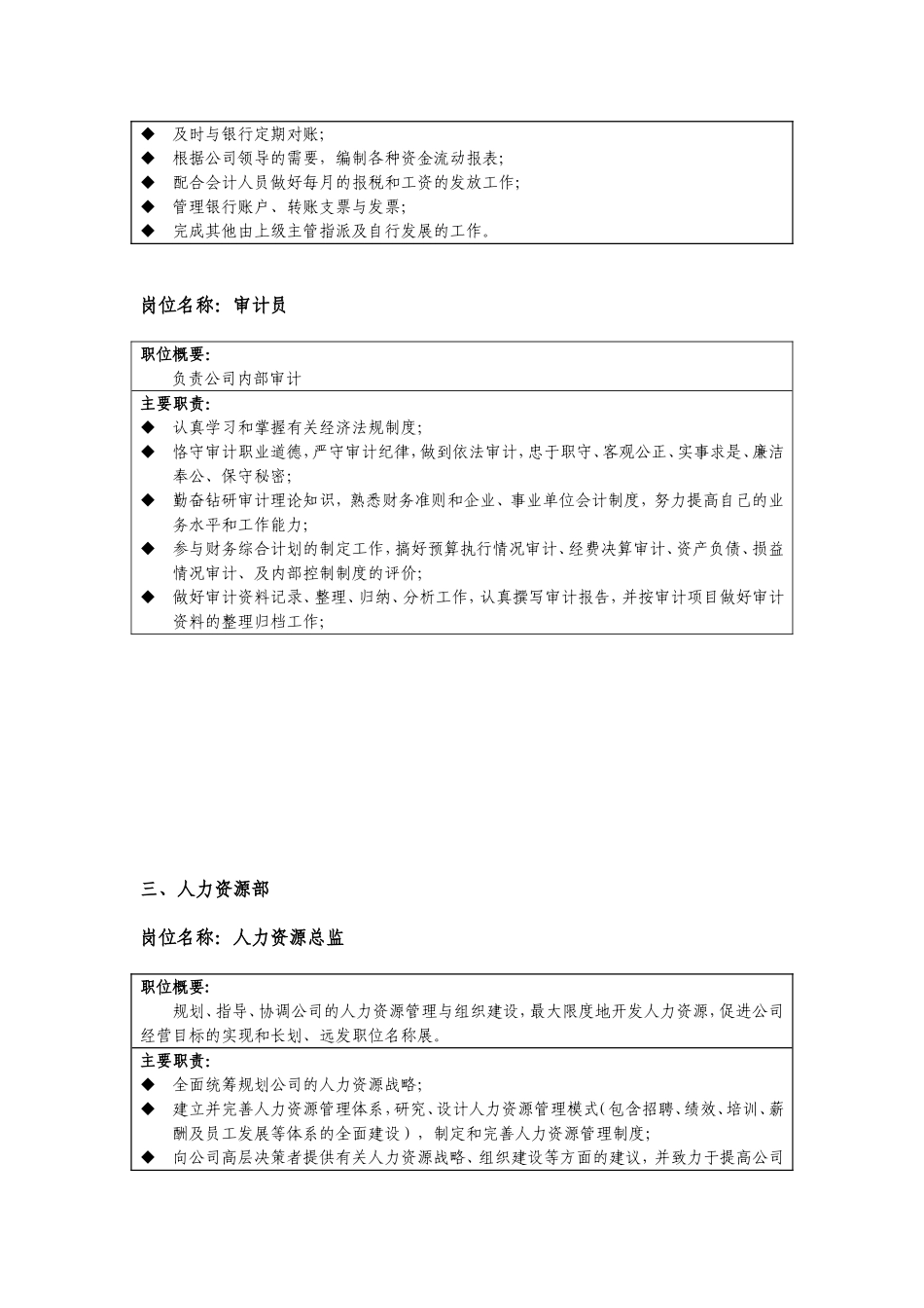 C13OT电子科技股份有限公司岗位职责书_第3页