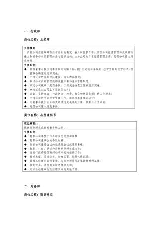 C13OT电子科技股份有限公司岗位职责书