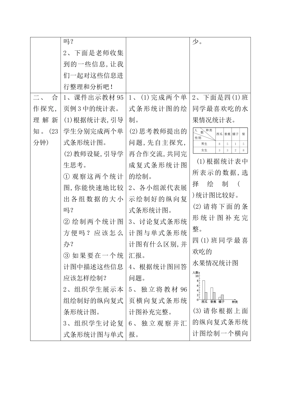 复式条形统计图 导学案设计_第2页