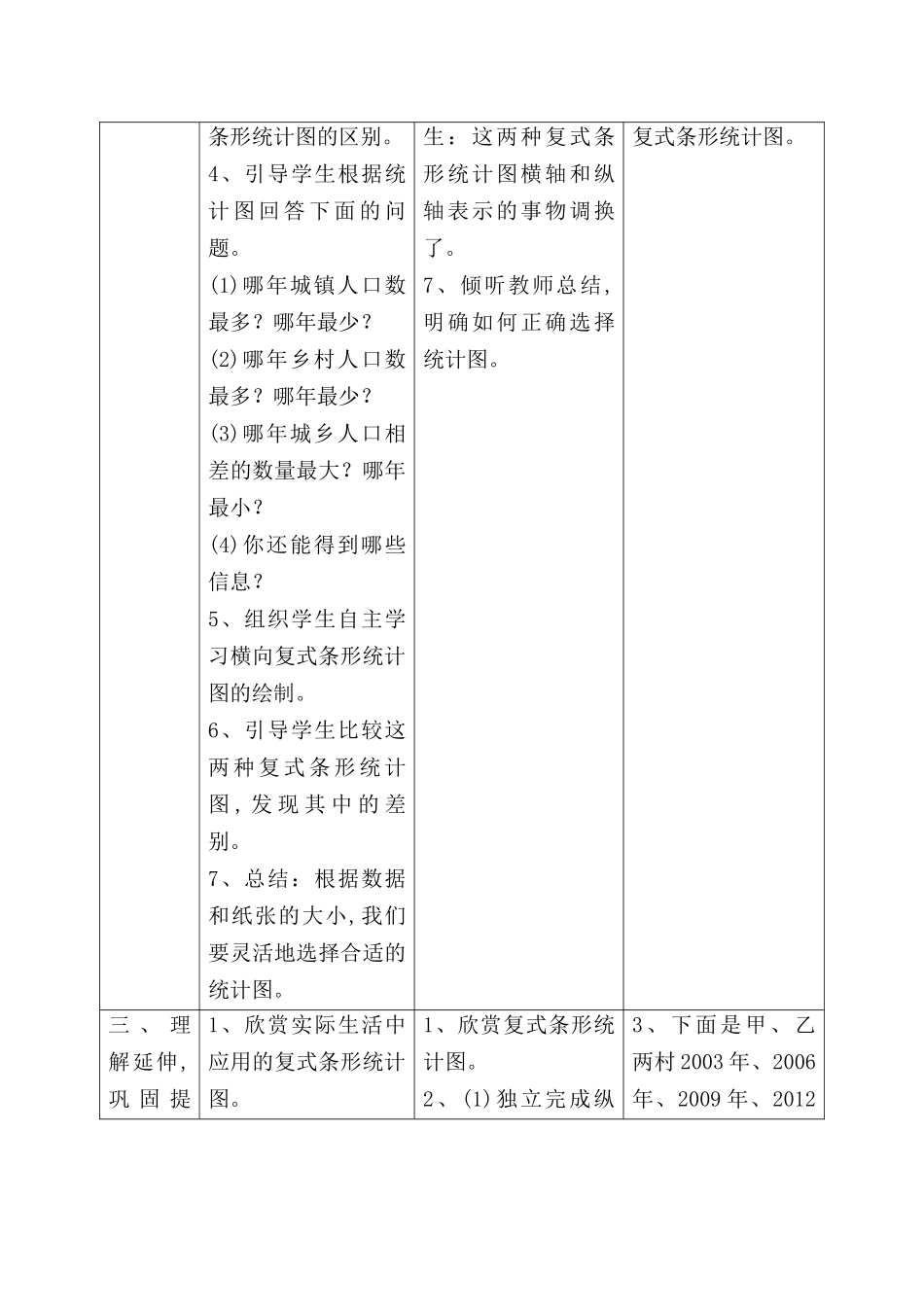 复式条形统计图 导学案设计_第3页