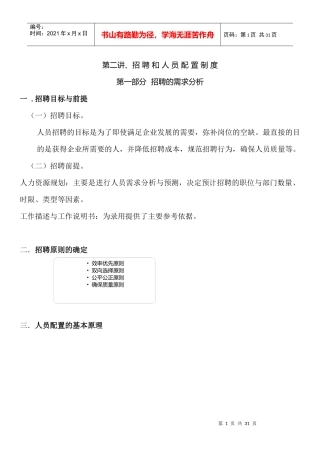 人力资源管理招聘和人员配置制度