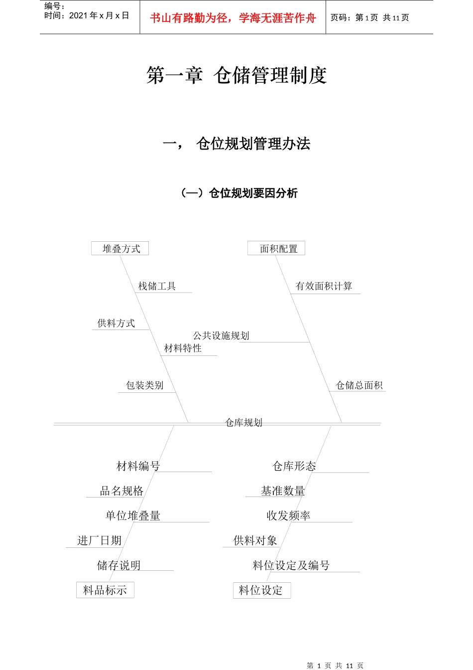 仓储管理制度_第1页
