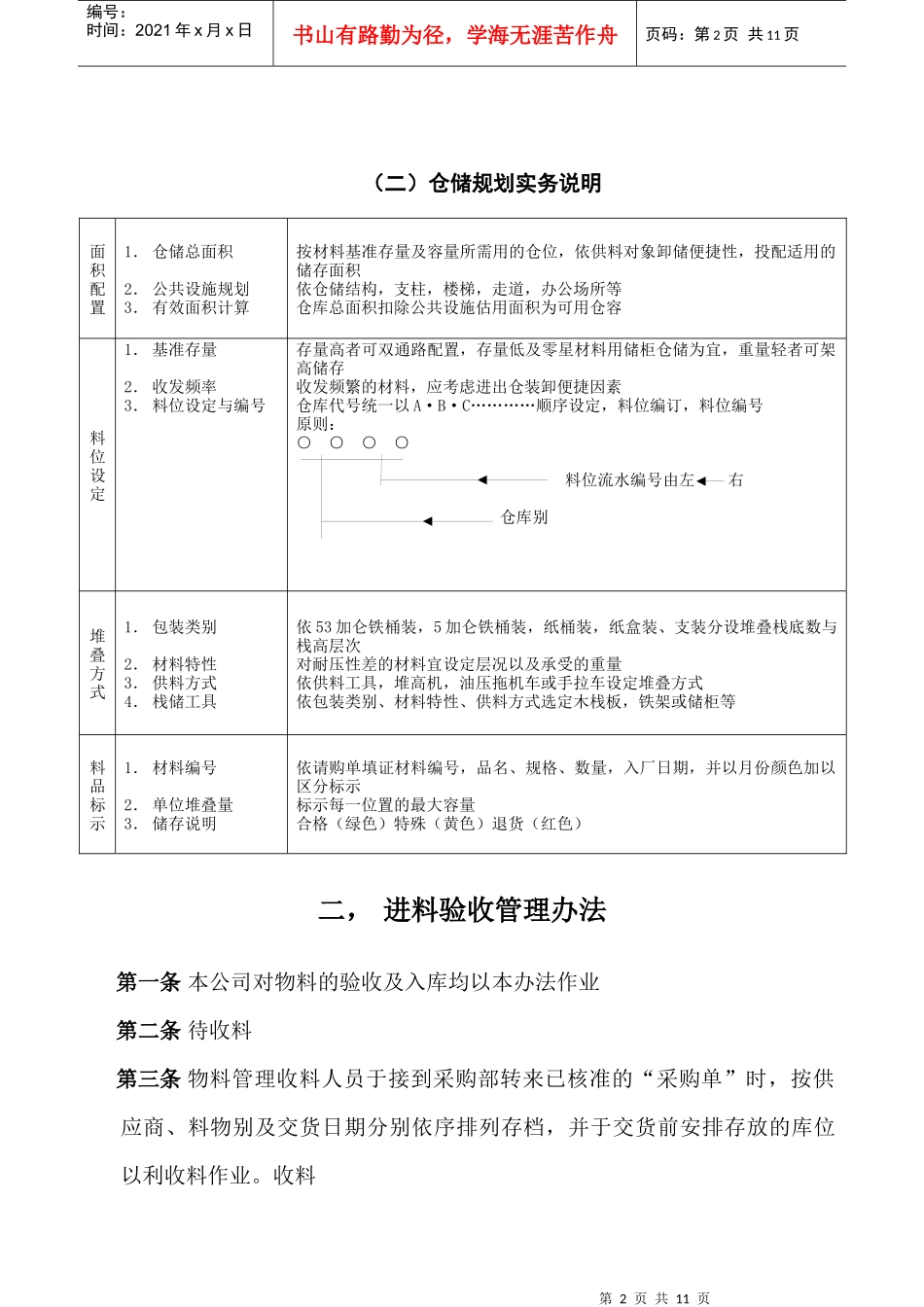 仓储管理制度_第2页