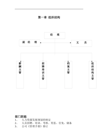 人力资源部管理手册组织结构