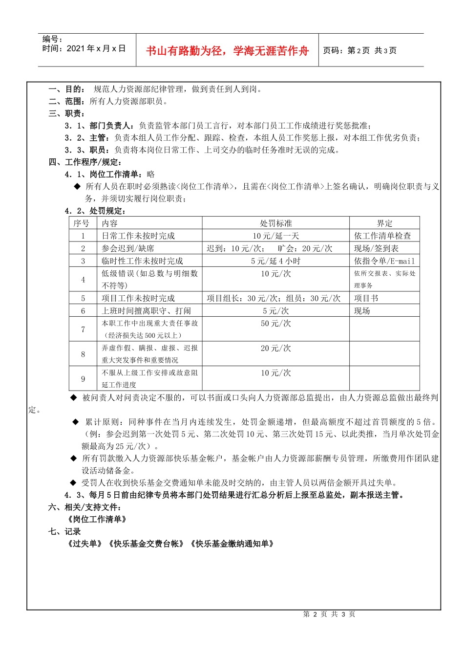 人力资源部工作管理制度建设_第2页