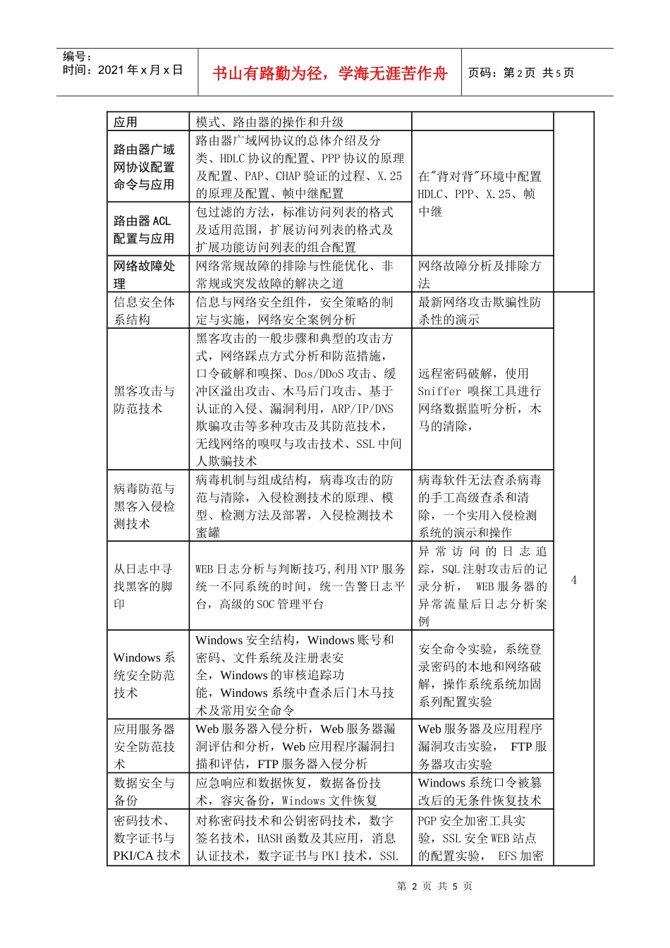 企业内部信用系统建设与管理研讨会_第2页