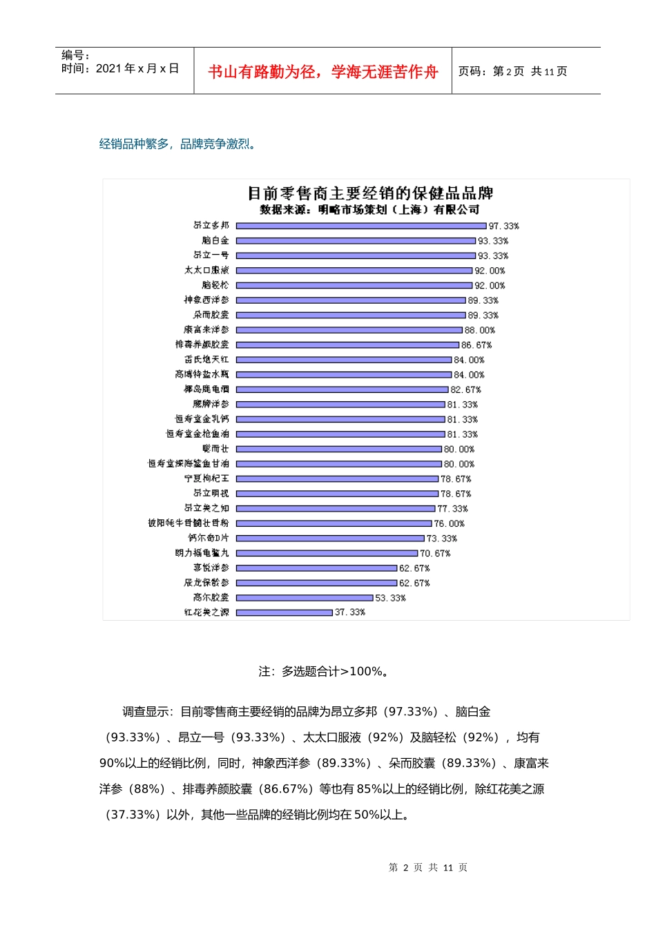 以品牌形象拉动市场效应_第2页