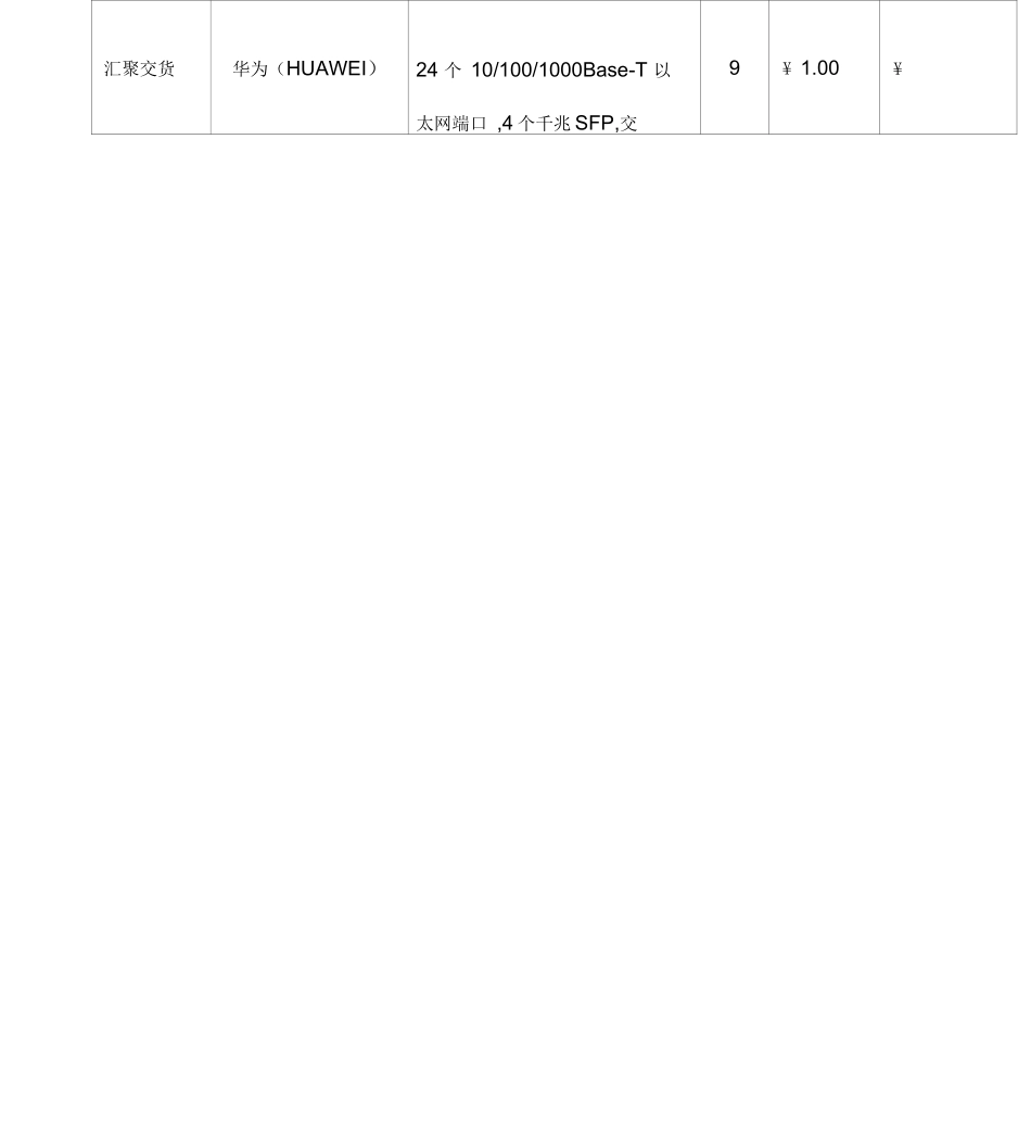 华为网络交换机设备购销合同_第2页