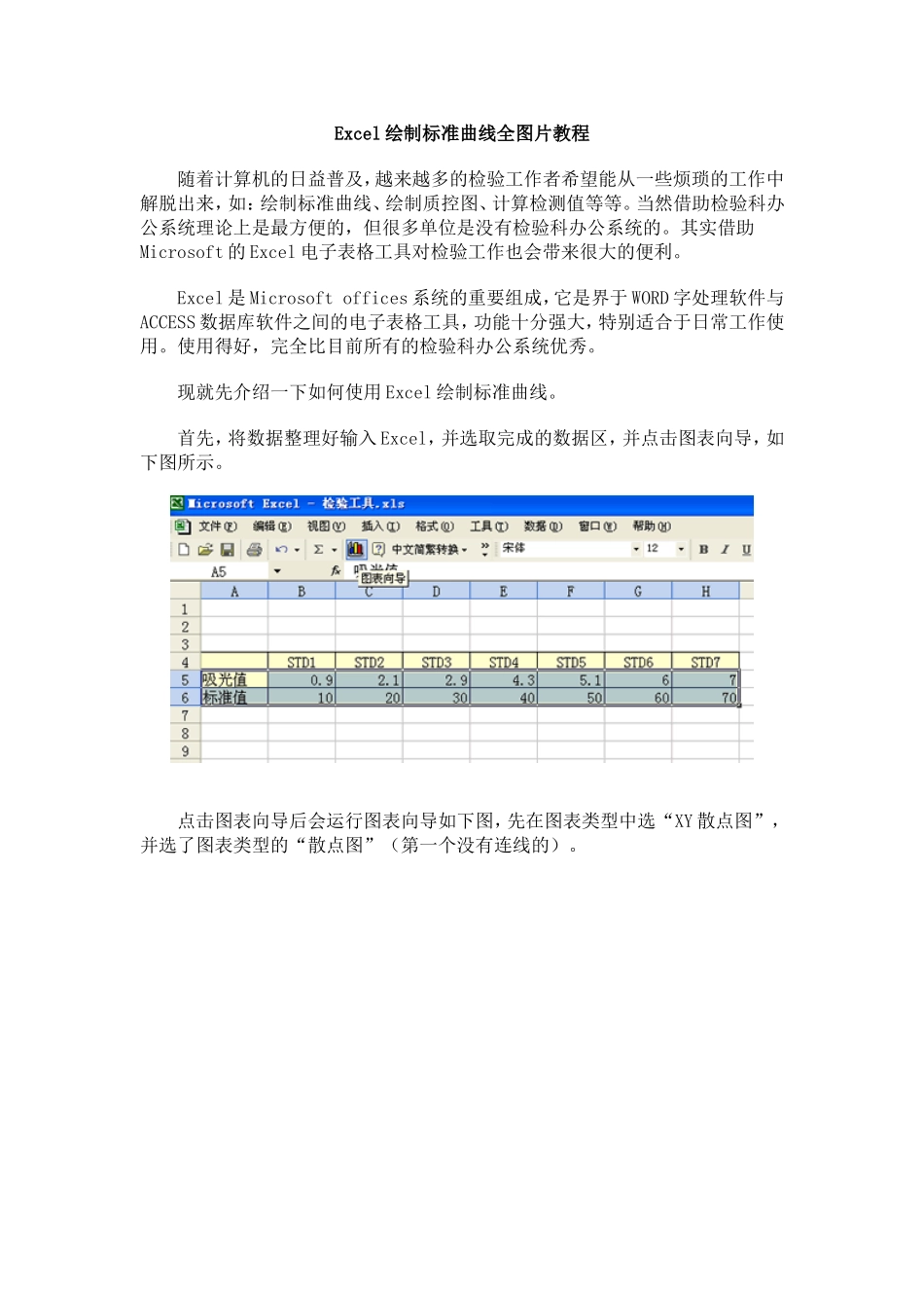 Excel绘制标准曲线全图片教程_第1页