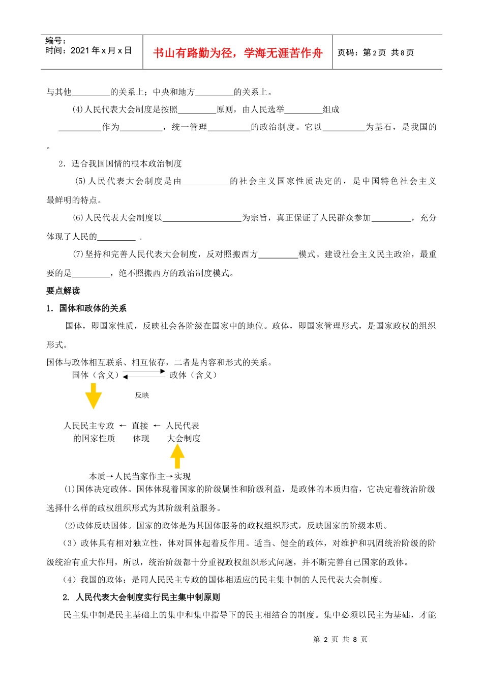 人民代表大会制度：我国的根本政治制度_第2页