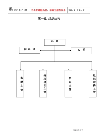 人力资源部管理工作手册