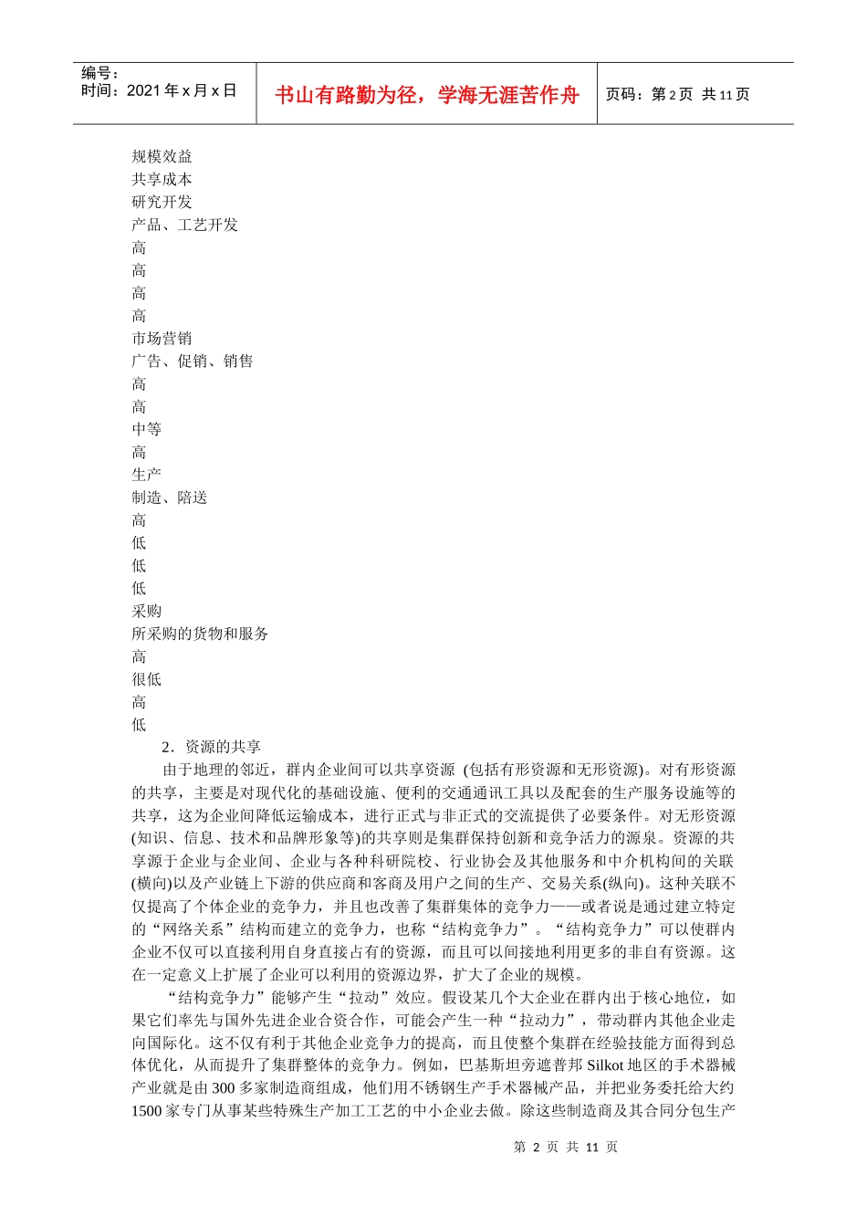 企业战略-协作与竞争行为和企业集群竞争力的关联机理_第2页