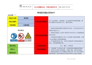企业危险源辨识风险点告知卡