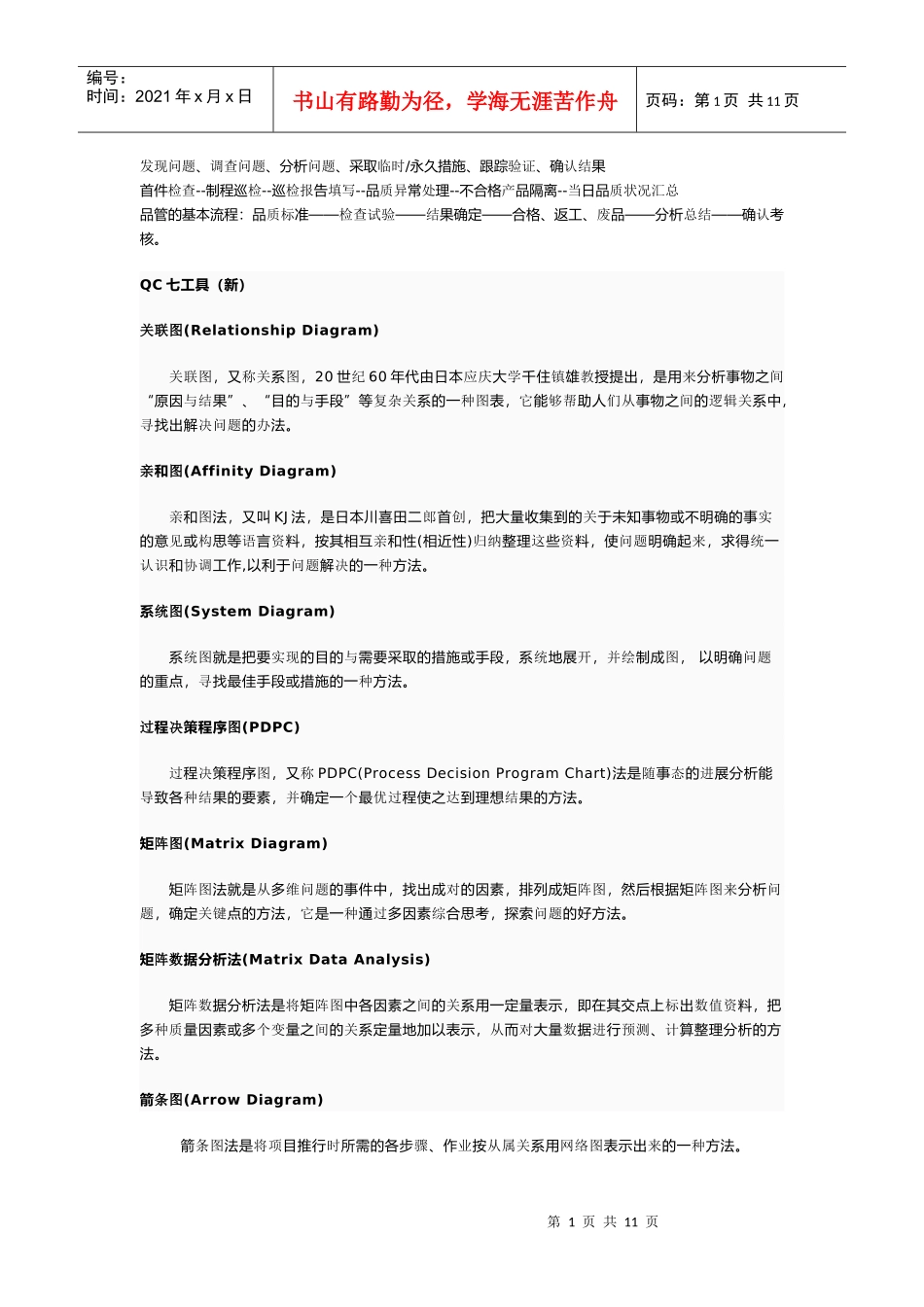 仓管品管工作流程_第1页