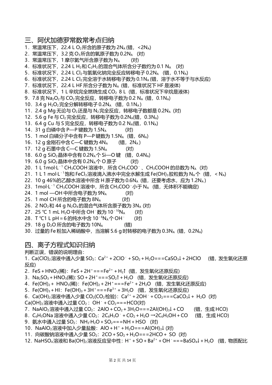 高考化学考前必记知识点整理_第2页