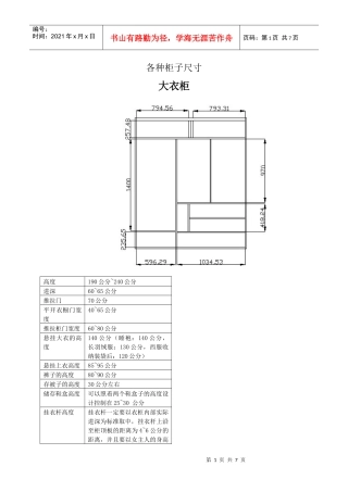 人机工程学——各种柜子尺寸