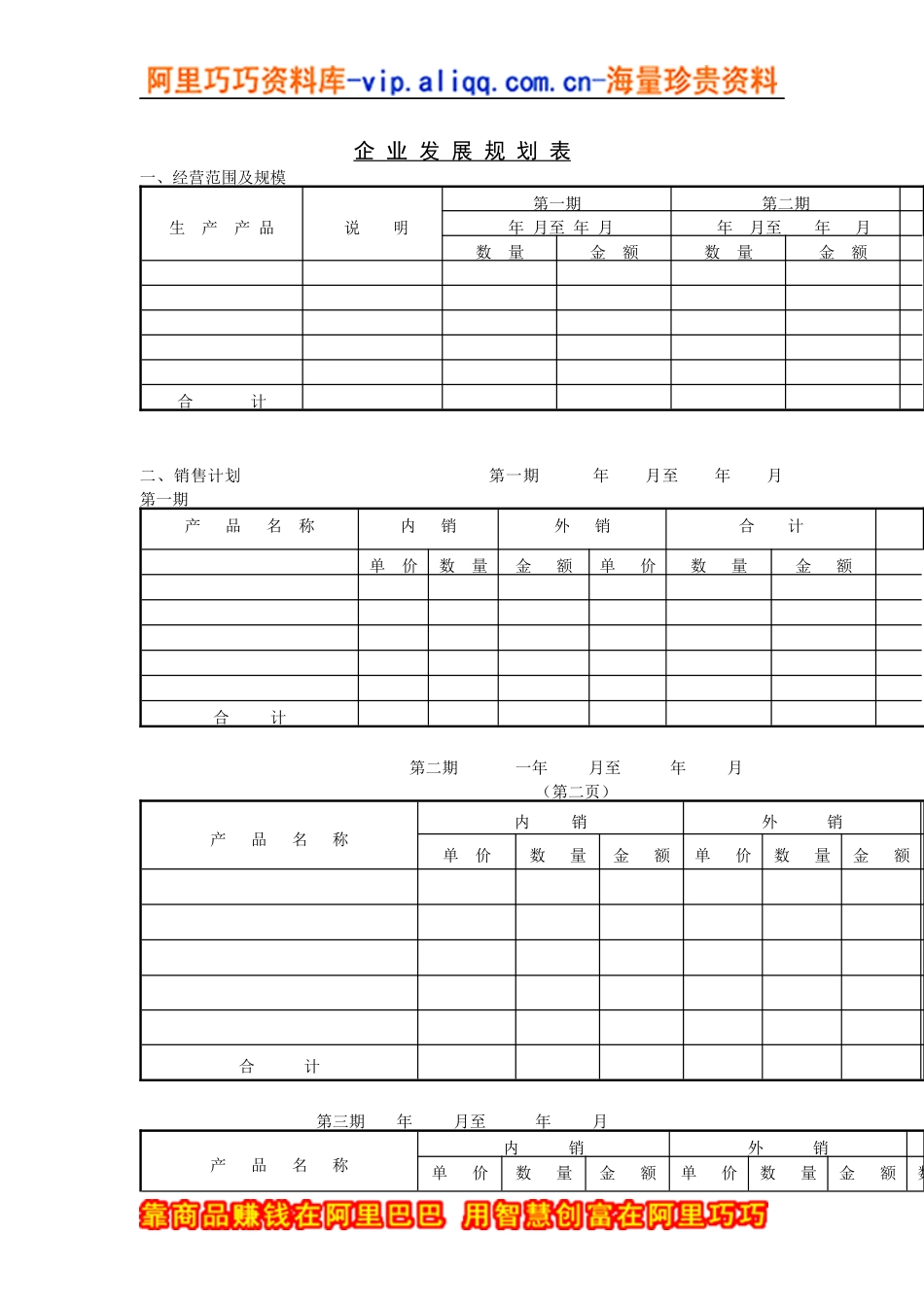 企业发展规划表_第1页