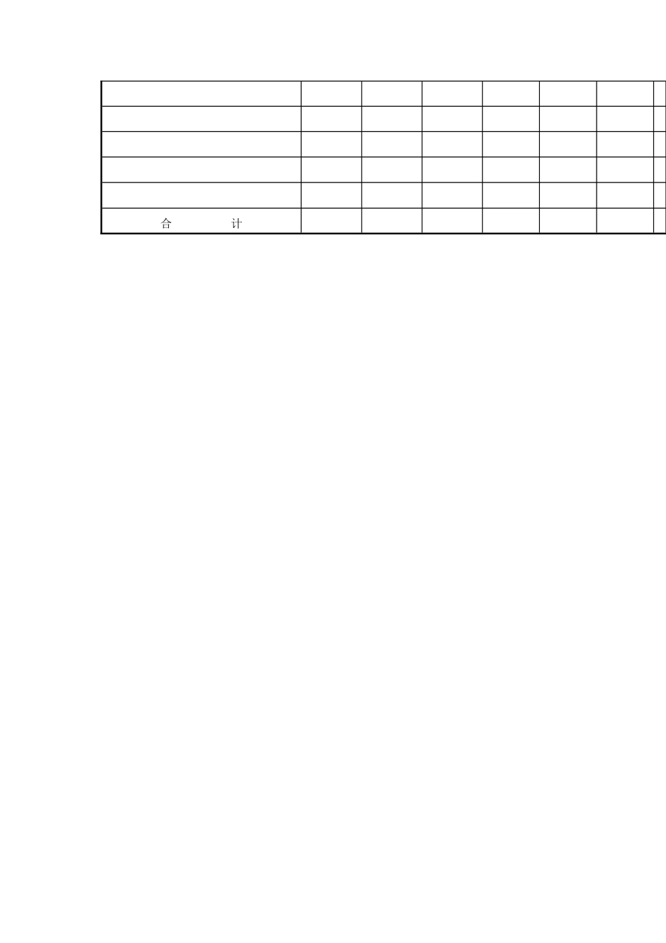 企业发展规划表_第2页