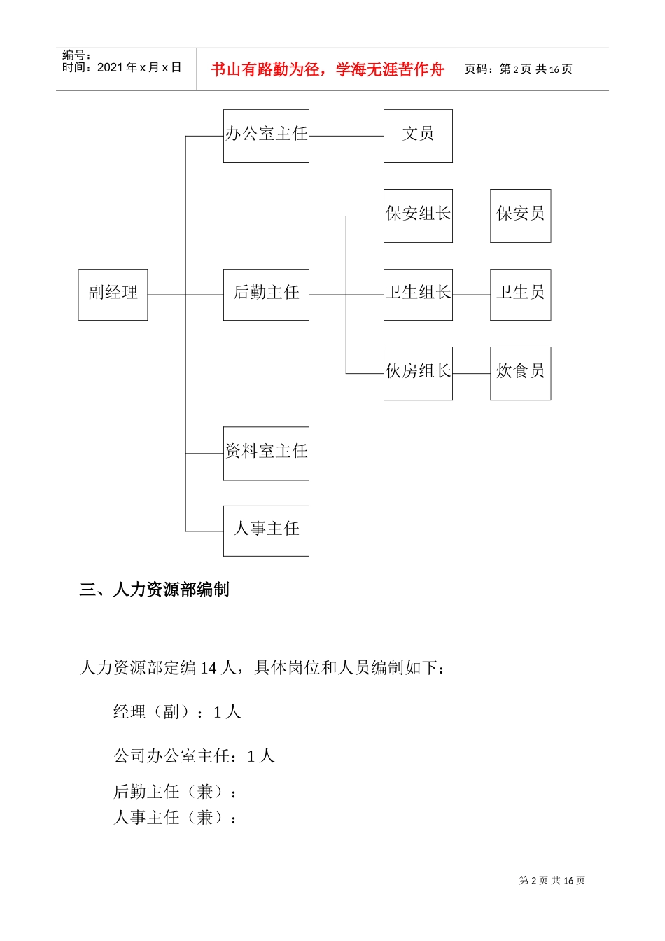 人力资源部组织管理制度_第2页