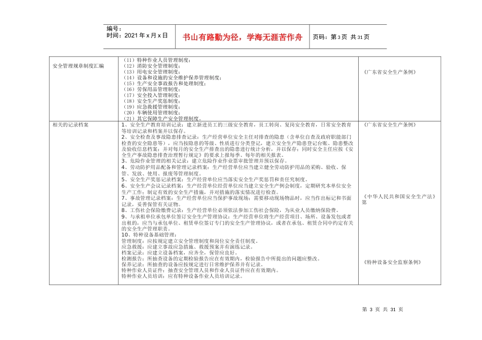 仓库物流企业安全隐患自查通用指引_第3页