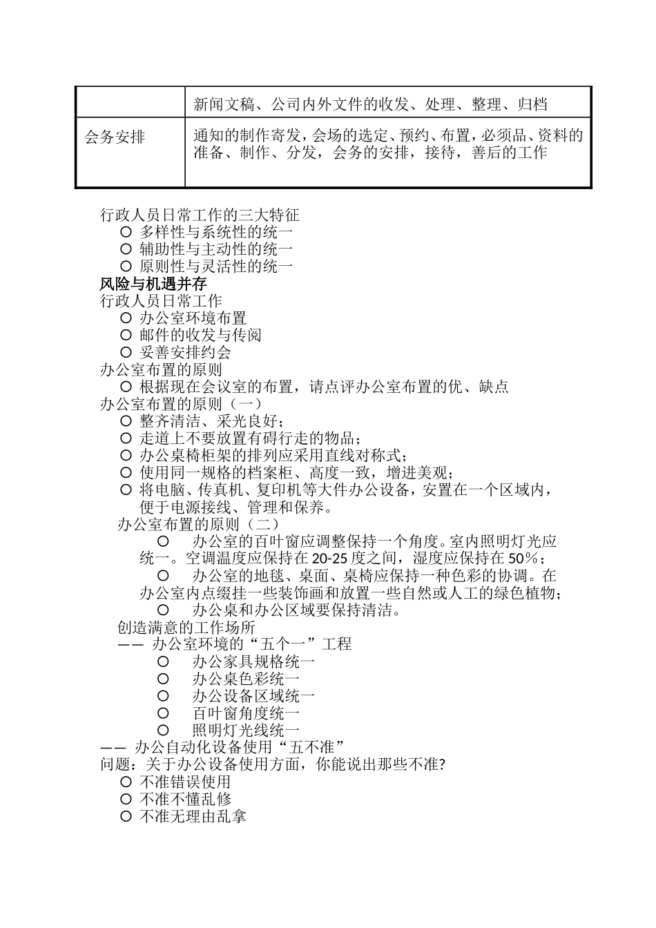 专业秘书与行政助理培训课程知识点_第3页