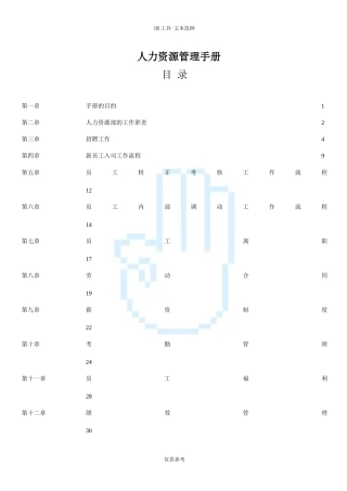 人力资源管理手册(DOC 93页)5