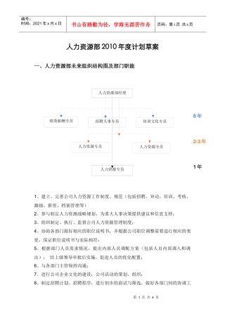 人力资源部年度工作规划