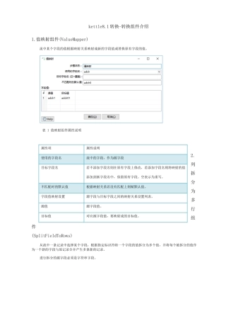 kettle8.1转换-转换组件介绍