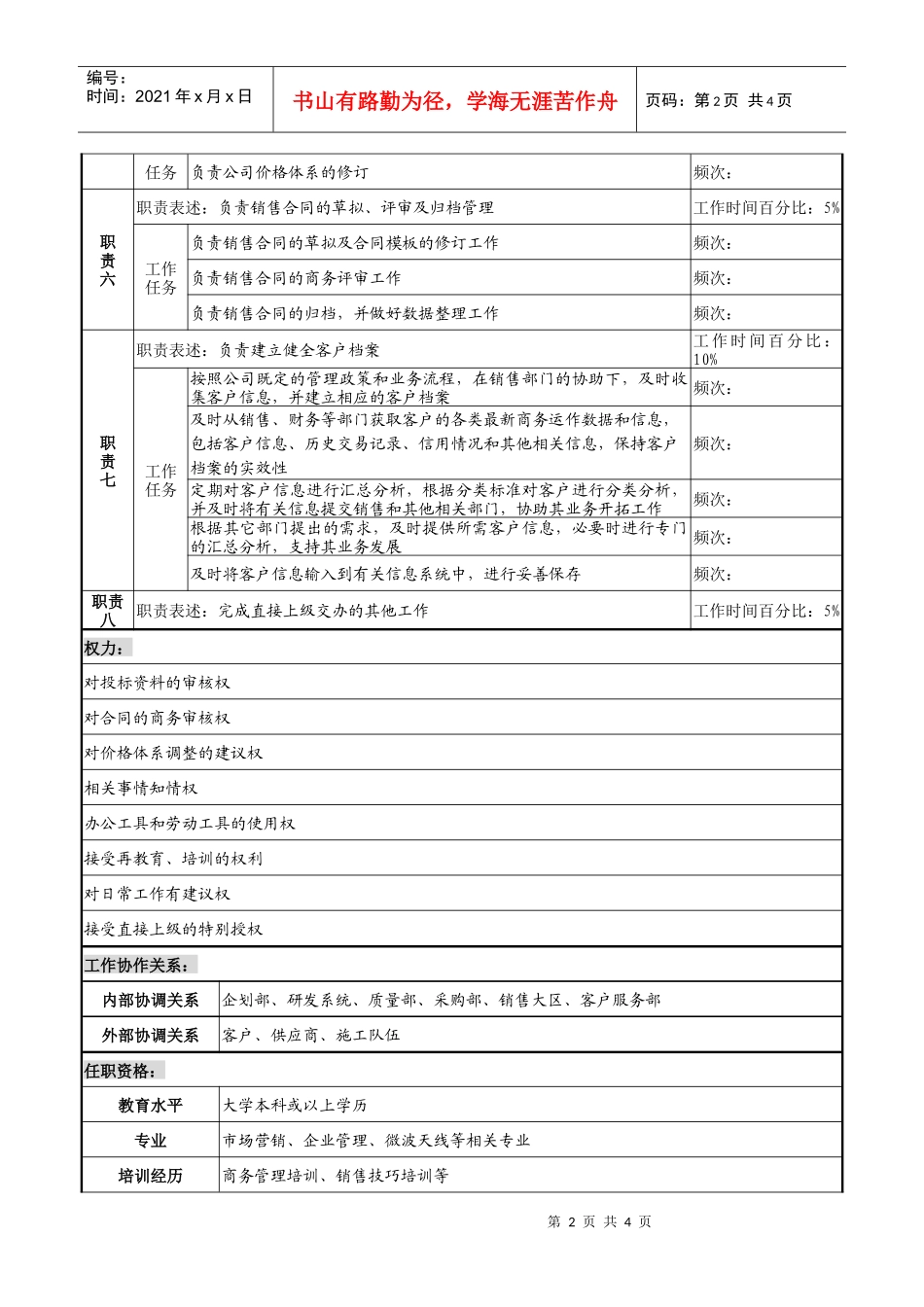 企业商务管理岗职务说明书_第2页