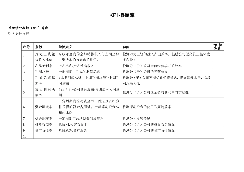 KPI指标库关键绩效指标（KPI）辞典_第1页