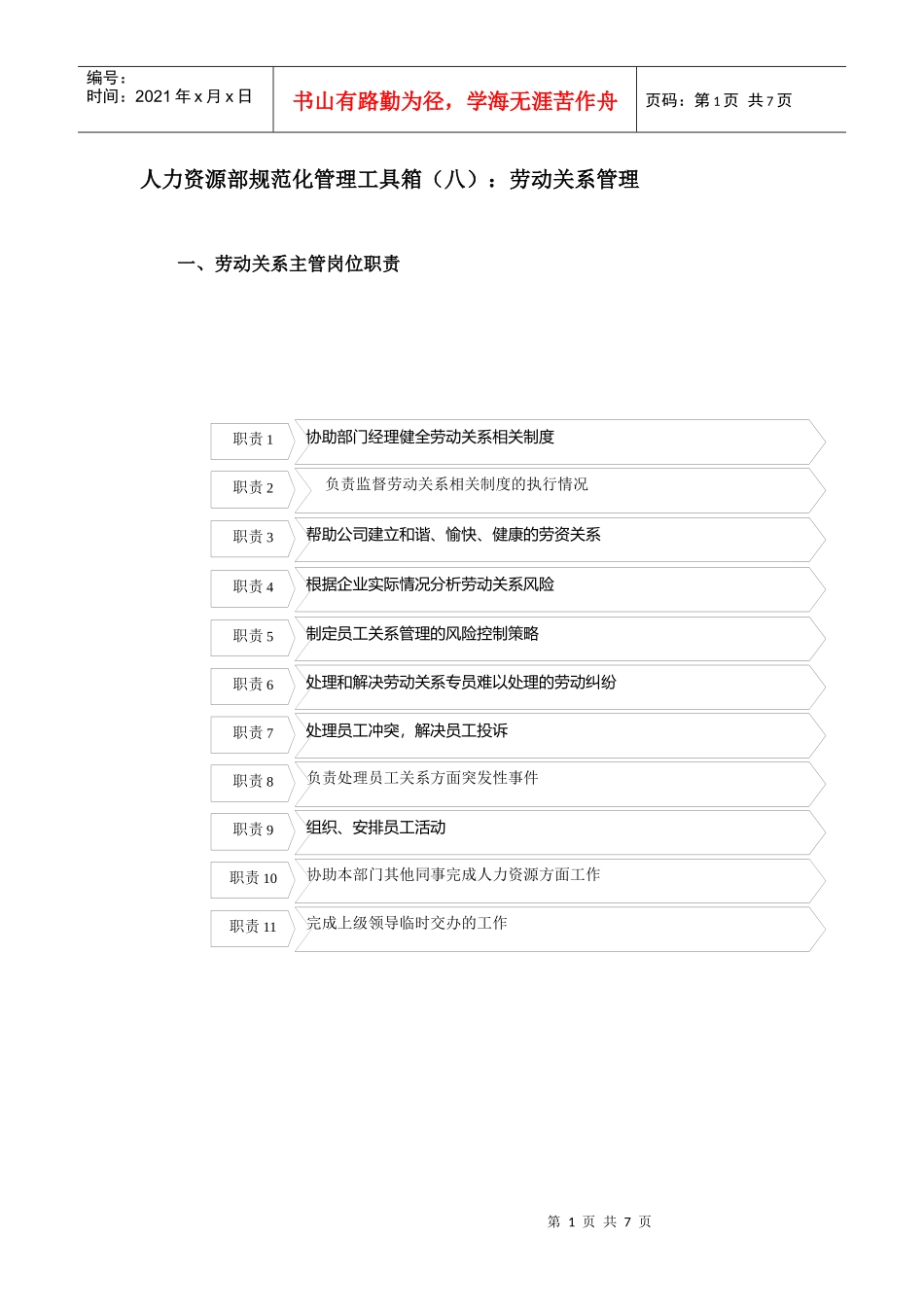 人力资源部规范化管理工具箱(八)劳动关系管理_第1页