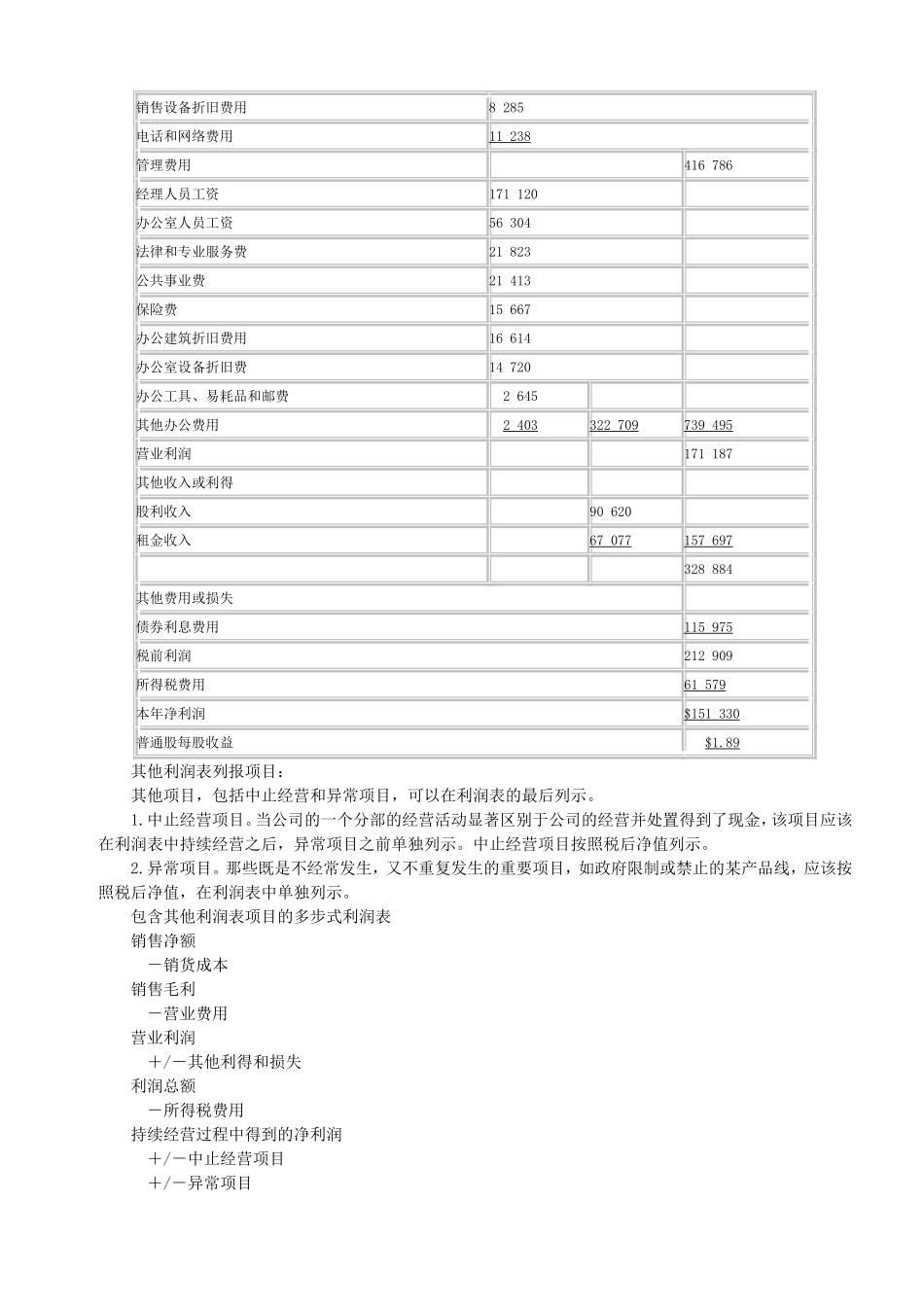 对外财务报告决策_第3页