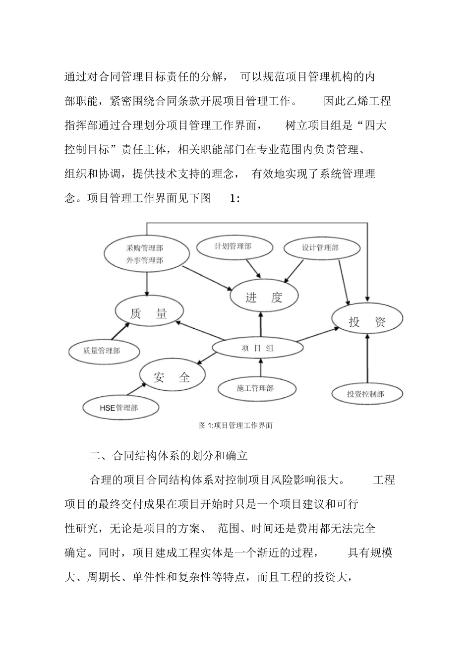 合同管理体系的建立和执行_第3页