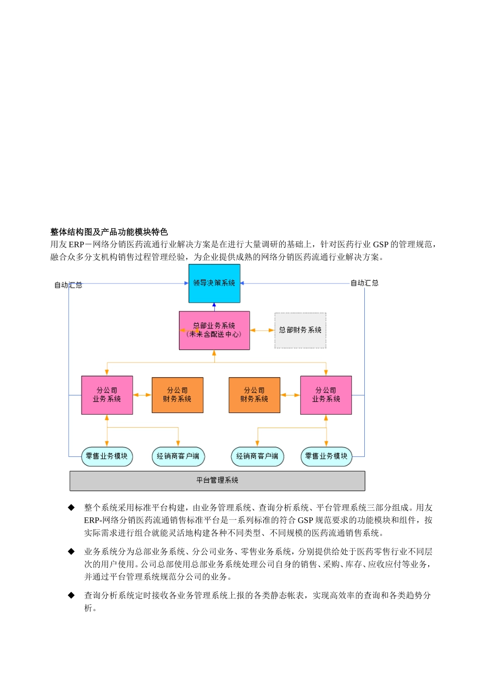 用友ERP-网络分销医药流通行业解决方案_第2页