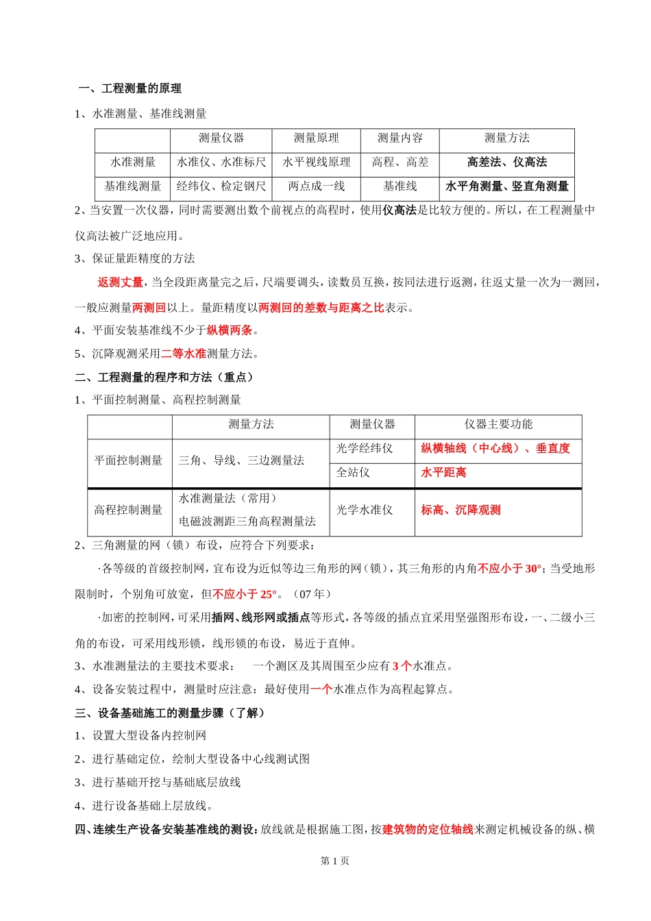 二级建造师《机电实务》机电工程测量知识点梳理汇总（熟记必过）_第1页