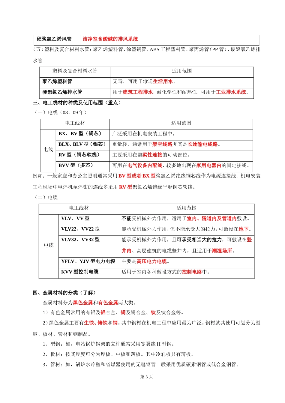 二级建造师《机电实务》机电工程测量知识点梳理汇总（熟记必过）_第3页